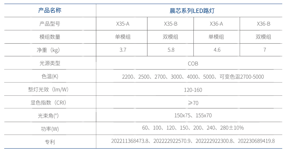 参数1.jpg